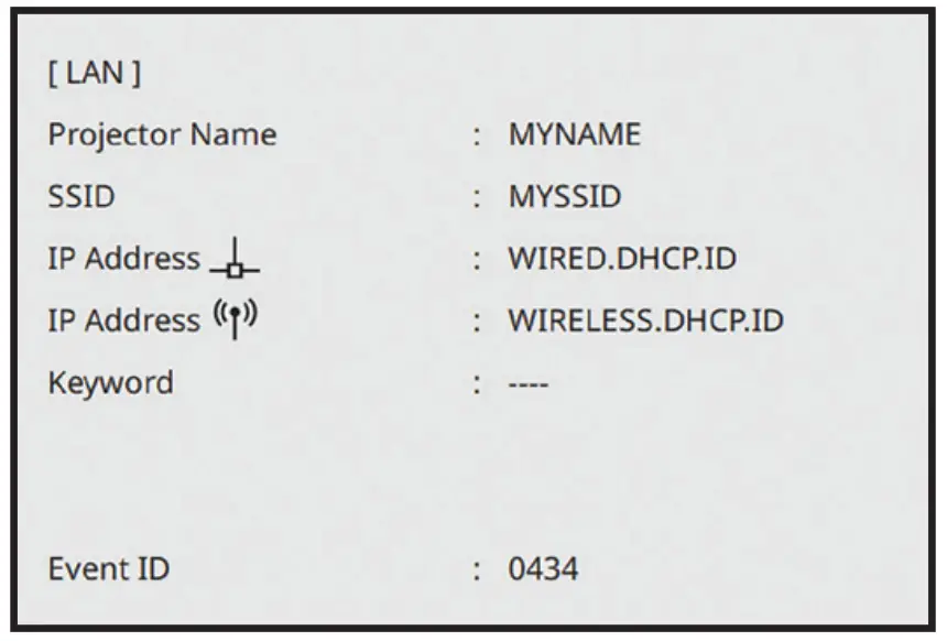 Project Over A Network