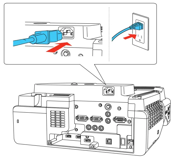 Turn On Your Equipment