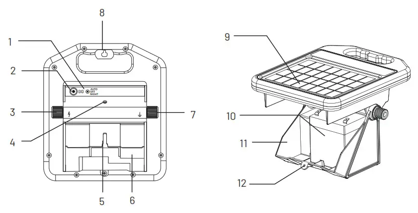 VOSS farming Sunny 200 12V Battery Mains Adapter - DEVICE OVERVIEW