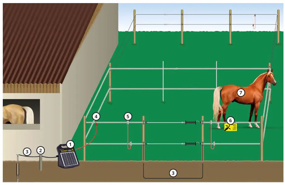 VOSS farming Sunny 200 12V Battery Mains Adapter - FENCE SYSTEM