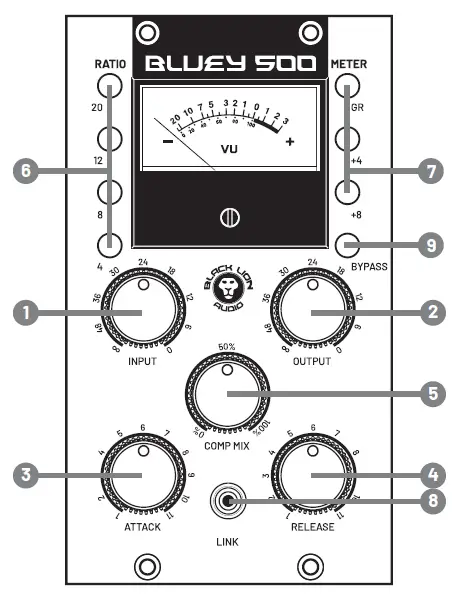 BLACK-LION AUDIO-Bluey-500-500-Series-Modified-Blue-Stripe-FET-Limiter-or-Compressor-FIG- (3)