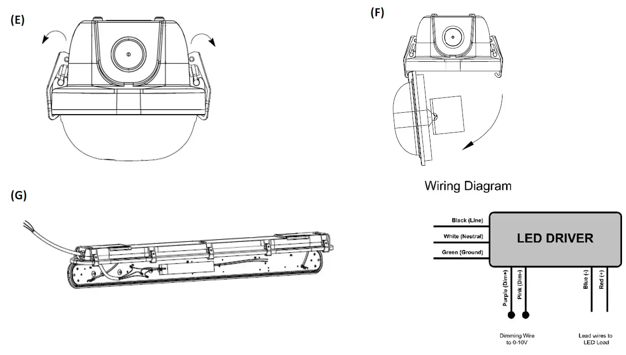 VENTURE LIGHTING BF0020 LED Vapor Tight 3
