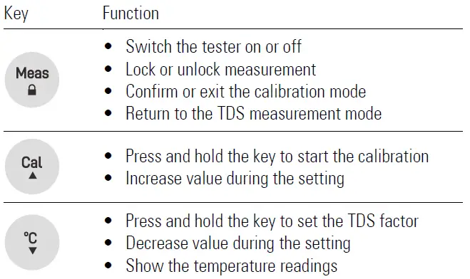 BANTE-instruments-TDSscan10-Pocket-TDS-Tester-fig-4