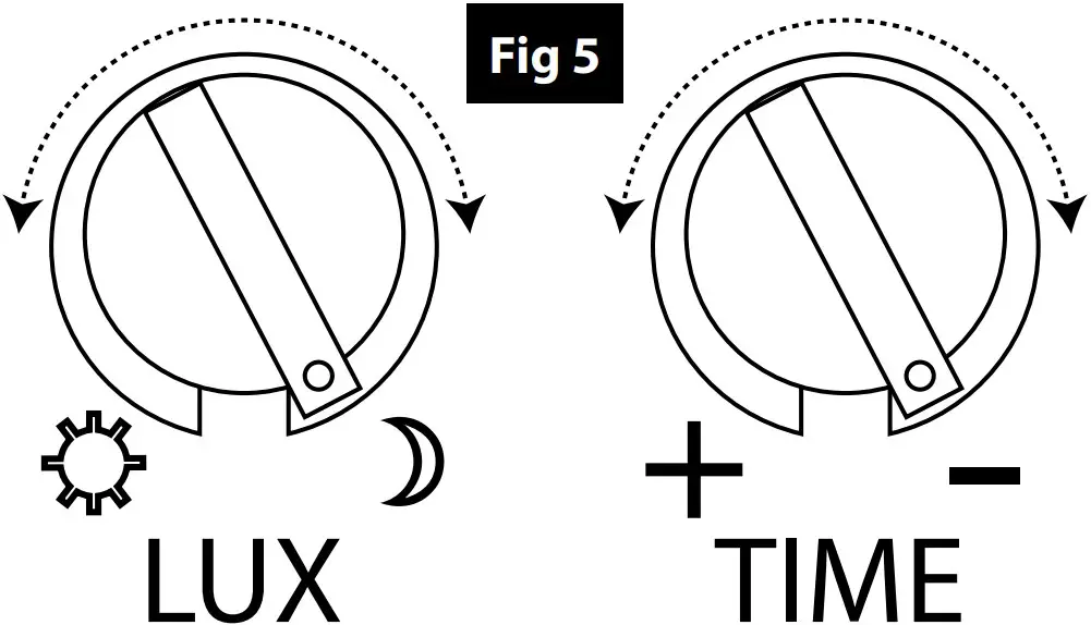 (Referring to Fig. 5 below)