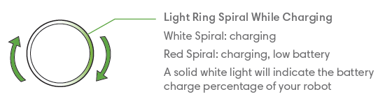 iRobot-Roomba-j8+Vacuum-Cleaner-5