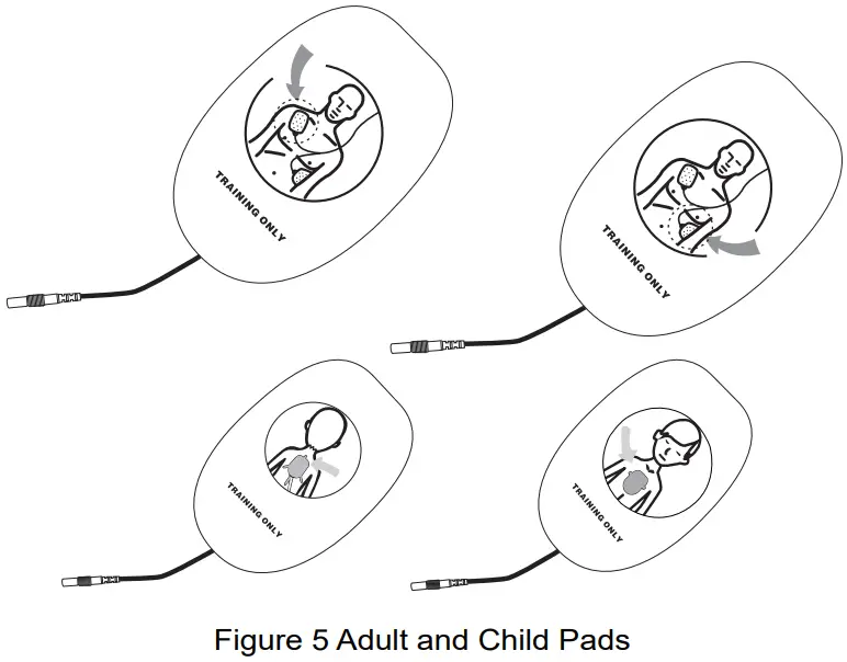 JOUSING iAED S1T AED Trainer - Pads Connection