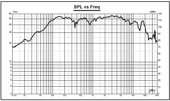 DS18-PRO-X8.4BMRGB-Loudspeaker-with-RGB-Light-Bullet-FIG-1