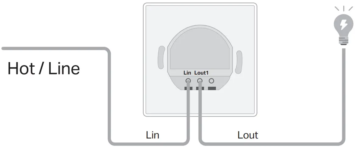 tp link S210 Smart Light Switch - Wire
