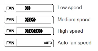 Mr Cool-3rd-Gen-Air-Conditioner-Remote-Buttons-and-Functions-FIG-11