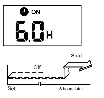 Mr Cool-3rd-Gen-Air-Conditioner-Remote-Buttons-and-Functions-FIG-16