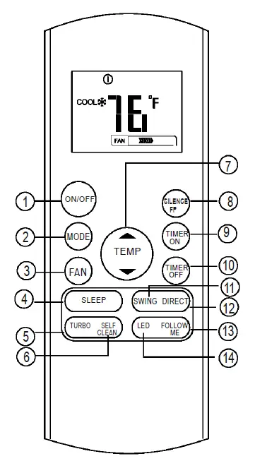 Mr Cool-3rd-Gen-Air-Conditioner-Remote-Buttons-and-Functions-FIG-2