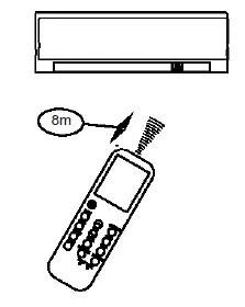 Mr Cool-3rd-Gen-Air-Conditioner-Remote-Buttons-and-Functions-FIG-20