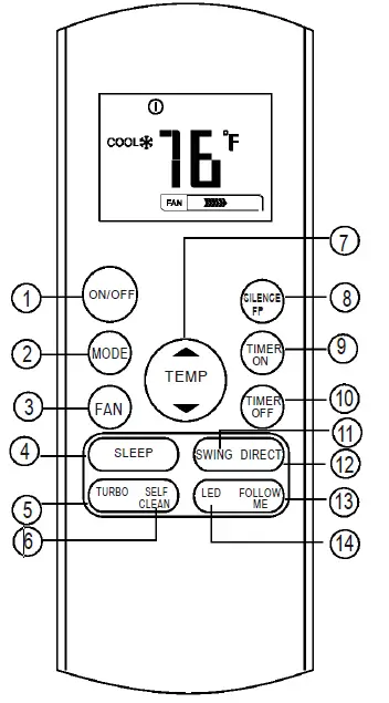 Mr Cool-3rd-Gen-Air-Conditioner-Remote-Buttons-and-Functions-FIG-5