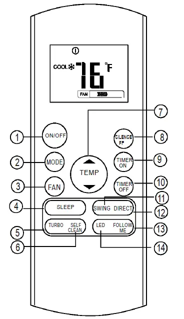 Mr Cool-3rd-Gen-Air-Conditioner-Remote-Buttons-and-Functions-FIG-8