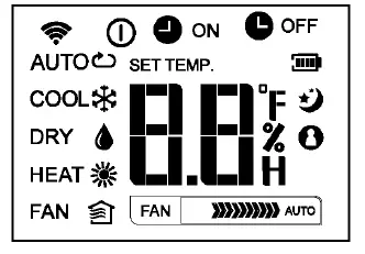 Mr Cool-3rd-Gen-Air-Conditioner-Remote-Buttons-and-Functions-FIG-9