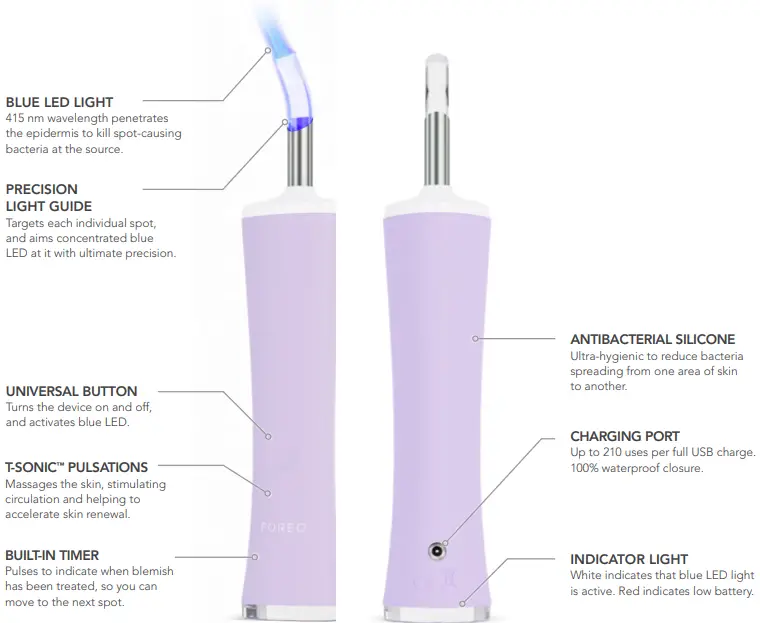 FOREO ESPADA 2 plus Concentrated Blue LED Light Spot Treatment - FEATURES