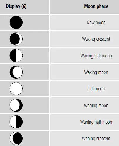 hama-PP-245-Radio-Controlled-DCF-Wall-Clock-FIG-3