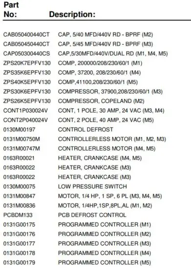 FIG 2 Functional Parts.JPG