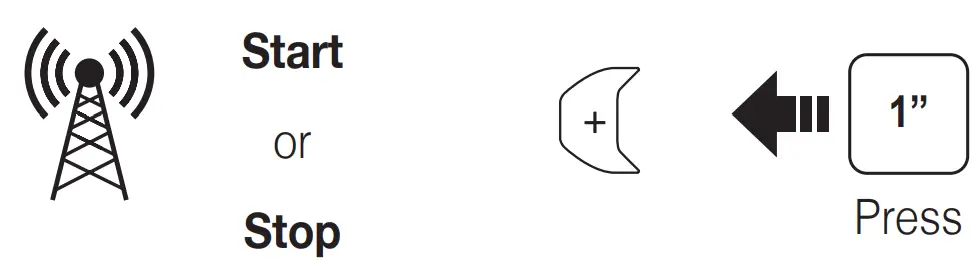 Radio Scan Up FM Band