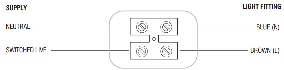 Saxby 61636 Crescent Wall - Fig 2