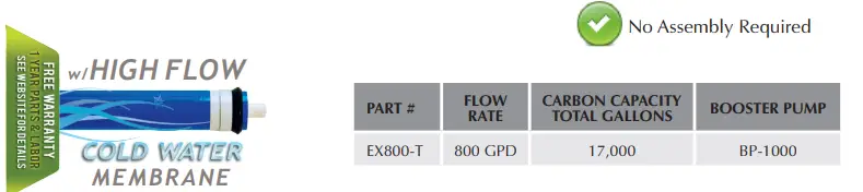 GROWONIX-EX800-T-Tall-Reverse-Osmosis-System-FIG-3