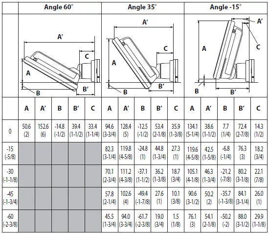 Pioneer-DMH-WT8600NEX-RDS-AV-Receiver-fig-44