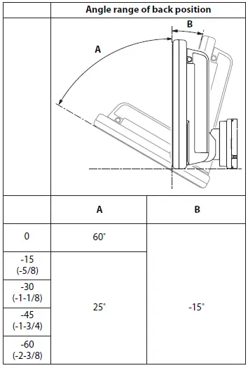 Pioneer-DMH-WT8600NEX-RDS-AV-Receiver-fig-45