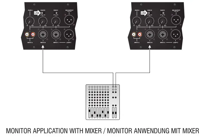 Soundking KC10DXSM01 KC Series Coaxial Monitors - Setup Applications 1