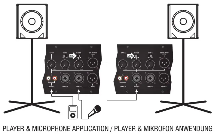 Soundking KC10DXSM01 KC Series Coaxial Monitors - Setup Applications 2