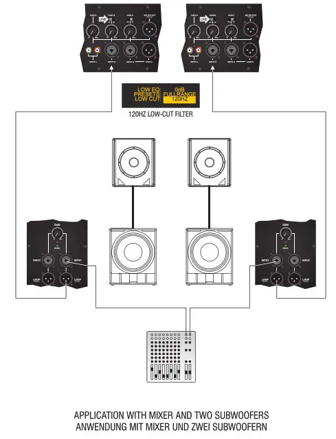 Soundking KC10DXSM01 KC Series Coaxial Monitors - Setup Applications 3
