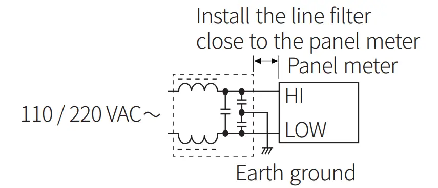 Connection with the line filter