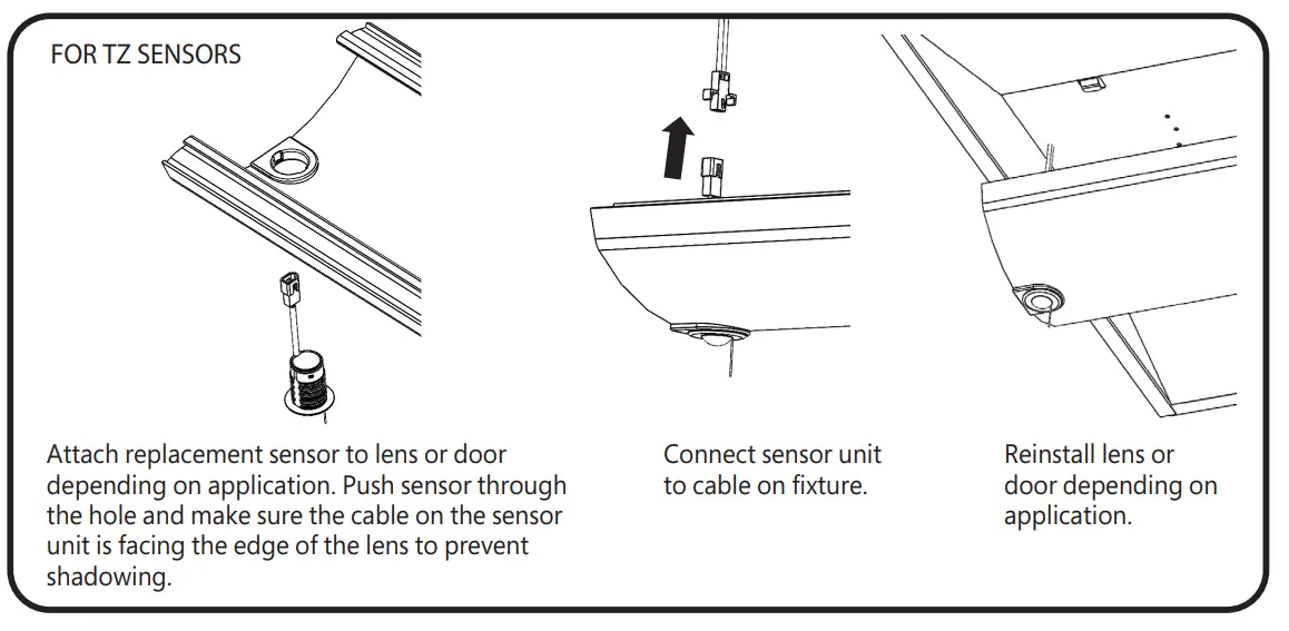 GE Current WMZ10 Controls Wireless Controls -SENSOR PLACEMENT 2