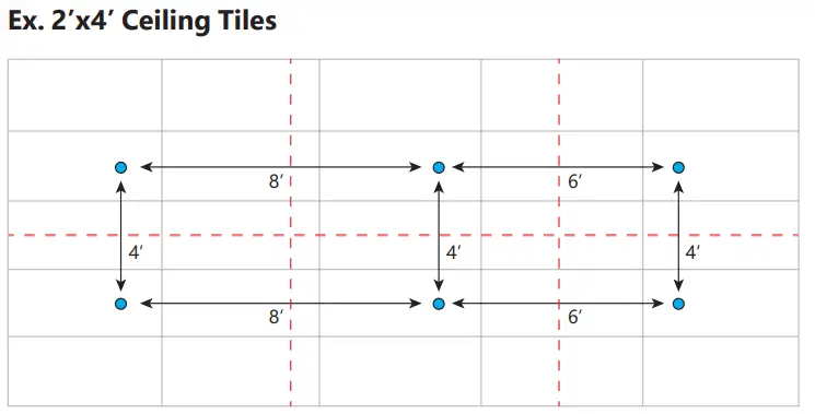 GE Current WMZ10 Controls Wireless Controls Spacing