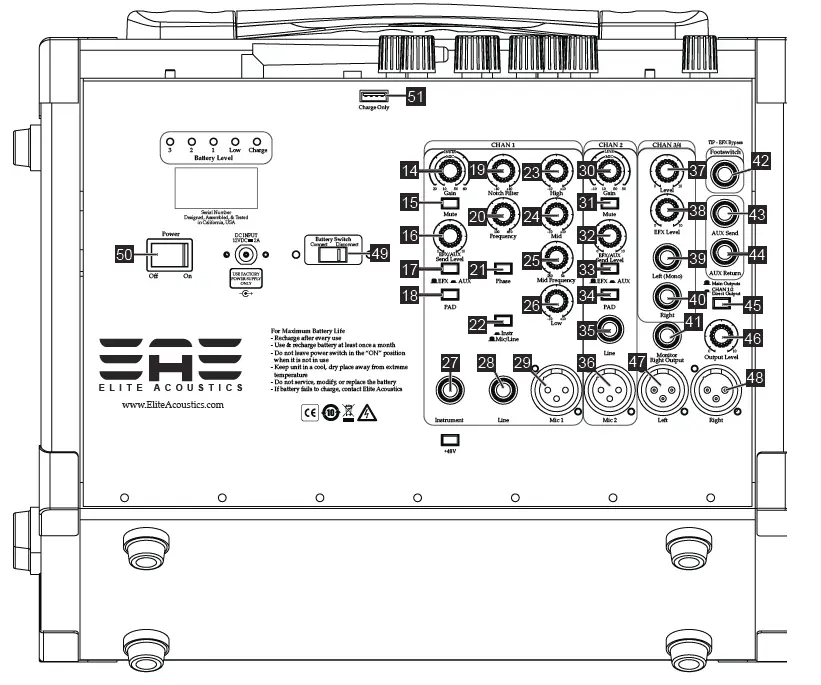 Elite-Acoustics-M2-6-Acoustic-Amplifier-FIG-3