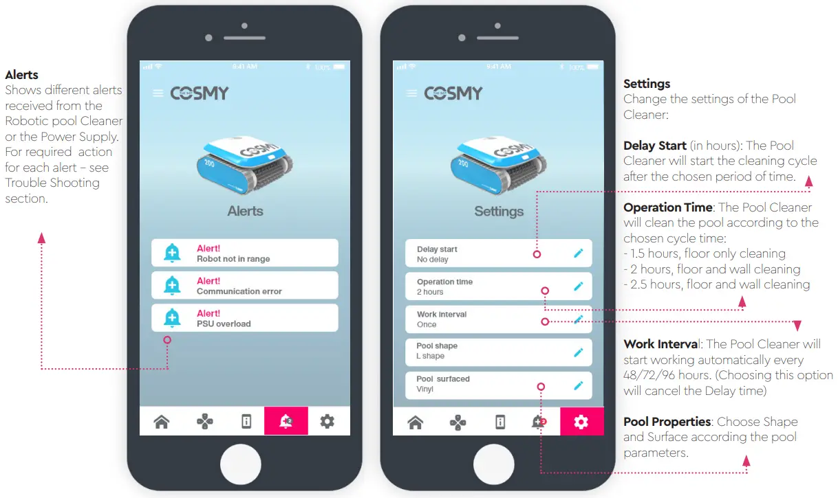 COSMY 100 Robotic Pool Cleaner - Hmm