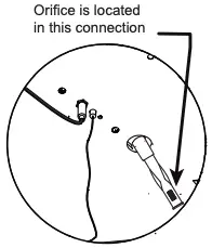 Troubleshooting Figure 2