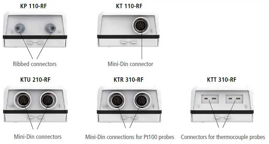 sauermann-KP-110-RF-Kistock-Wireless-Data-08
