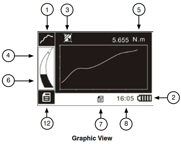 Nikon TNC 20 Torque Cap Tester - MODE DIAGRAM DETAILS 3