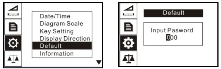 Nikon TNC 20 Torque Cap Tester - SYSTEM 11