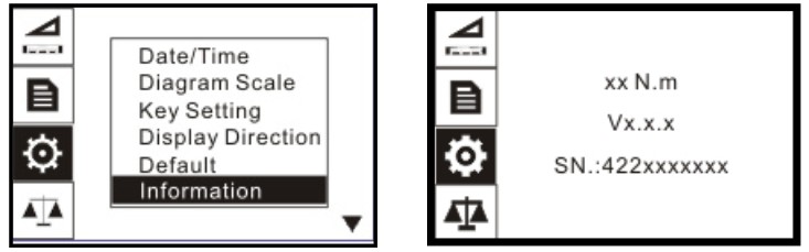 Nikon TNC 20 Torque Cap Tester - SYSTEM 12