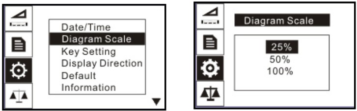 Nikon TNC 20 Torque Cap Tester - SYSTEM 8