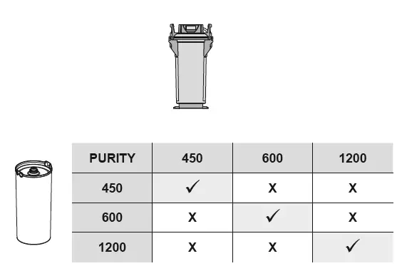 BRITA PURITY 450 Quell ST Filter Cartridge-FIG-2