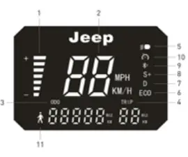 Jeep E-Scooters Urban Camou Electric Scooter - Fig12