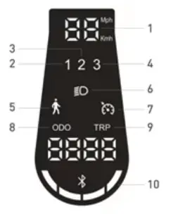 Jeep E-Scooters Urban Camou Electric Scooter - Fig13