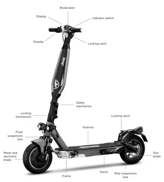 Jeep E-Scooters Urban Camou Electric Scooter - Fig7