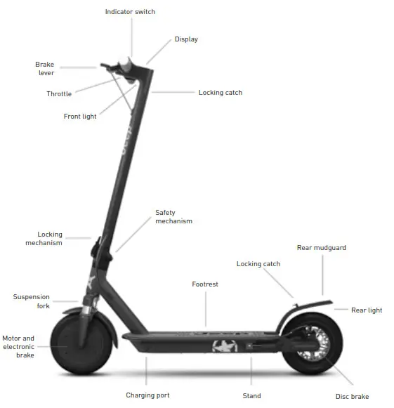 Jeep E-Scooters Urban Camou Electric Scooter - Fig8