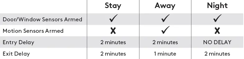 XHS-QSG-0722-Xfinity-Home- (7)