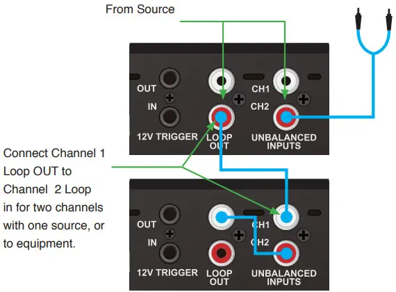OSD Audio XPA 1000 XPA 600 Commercial Digital Amplifier - Fixed Loop Out