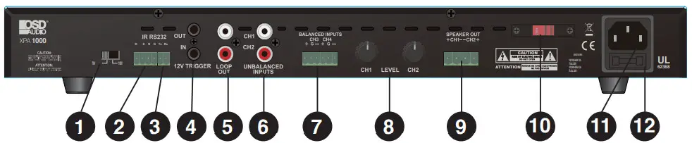 OSD Audio XPA 1000 XPA 600 Commercial Digital Amplifier - REAR PANEL