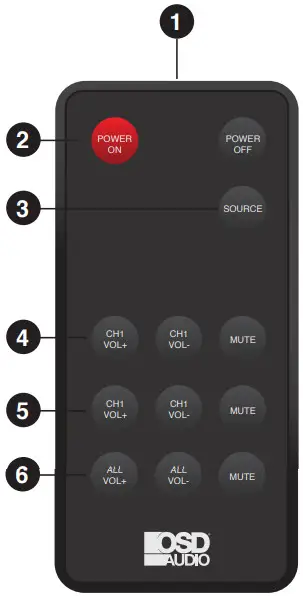 OSD Audio XPA 1000 XPA 600 Commercial Digital Amplifier - Remote Function